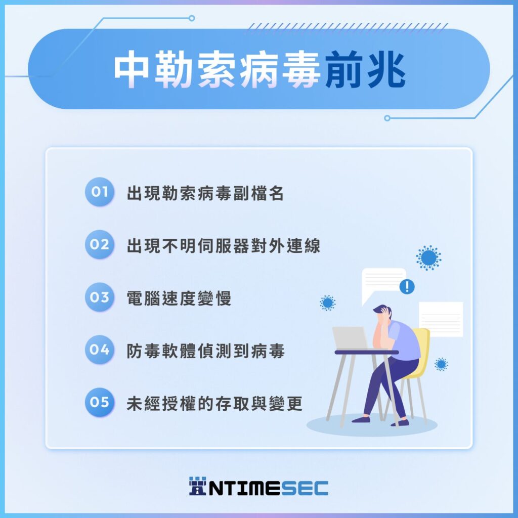 中勒索病毒怎麼辦？5大解決步驟、4個日常防範技巧報你知！ – 集時安全InTimeSec